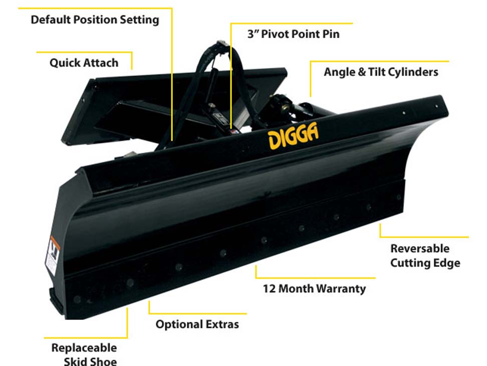 DOZER BLADE - 2130MM (84 &Prime; ) - FIXED - MULTIFIT FRAME