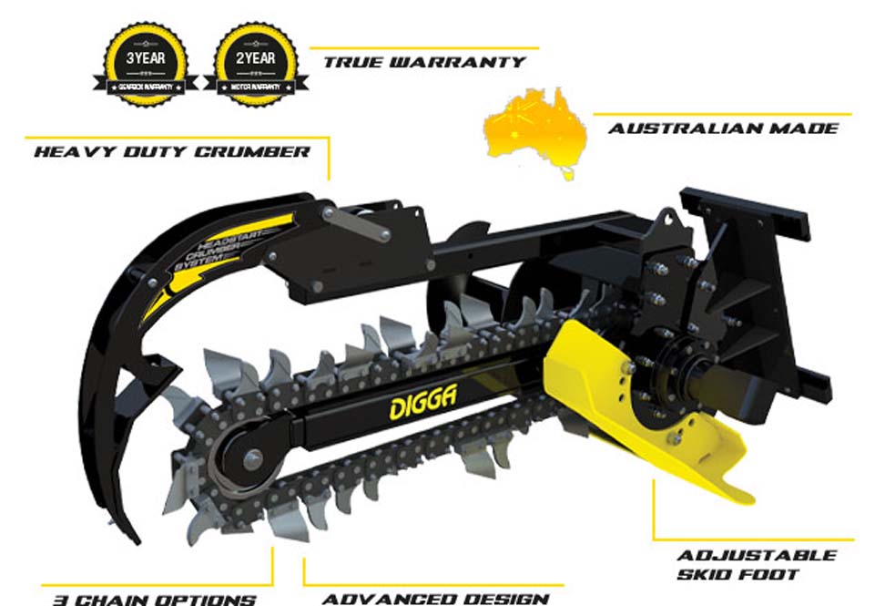 TRENCHER - BIGFOOT - 900MM DIG