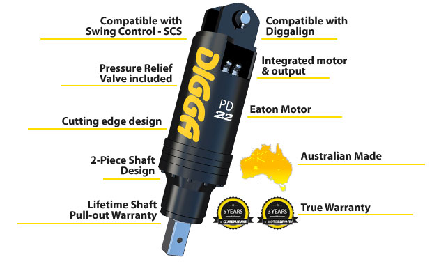 features-benefits-PD22