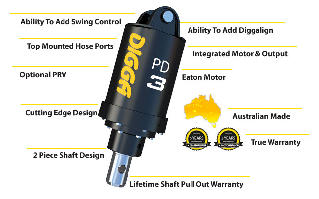features-benefits-PD3