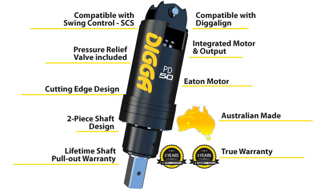 features-benefits-PD50