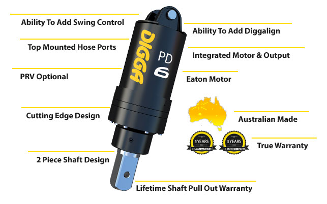 PD6features-benefits