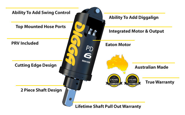 features-benefits-PD6HF