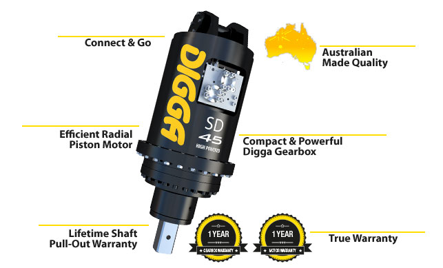 features-benefits-auger-drives-high-powered