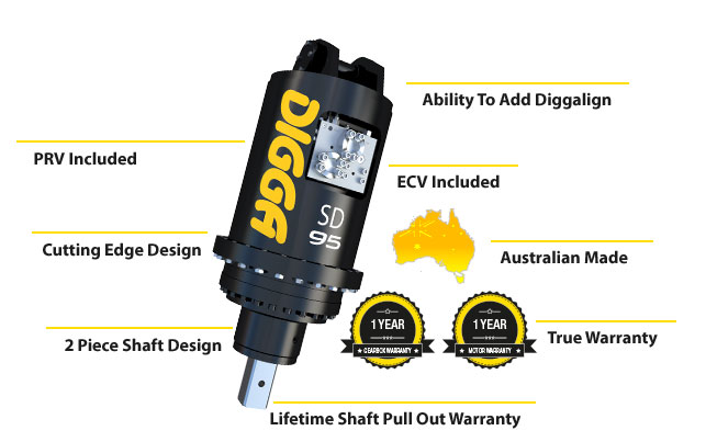features-benefits-SD