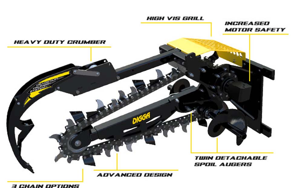 features-benefits-trencher-hydrive